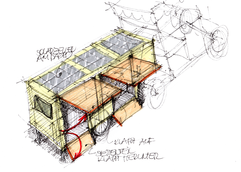 FAHRRADWOHNWAGEN Skizze 3 Kopie